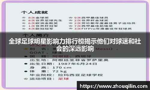 全球足球明星影响力排行榜揭示他们对球迷和社会的深远影响